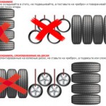  Как нужно хранить автомобильные покрышки