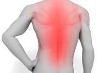  Лечение острой боли в области спины